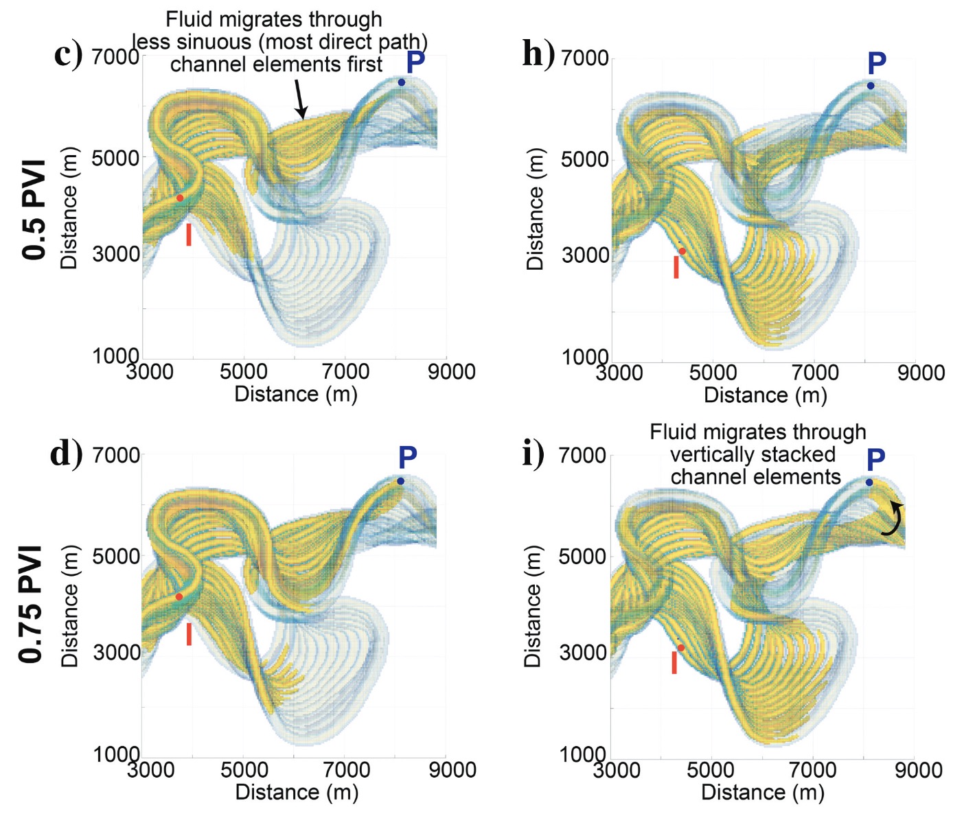 The impact of reservoir architecture on dynamic connectivity in sinuous deep-water channel systems