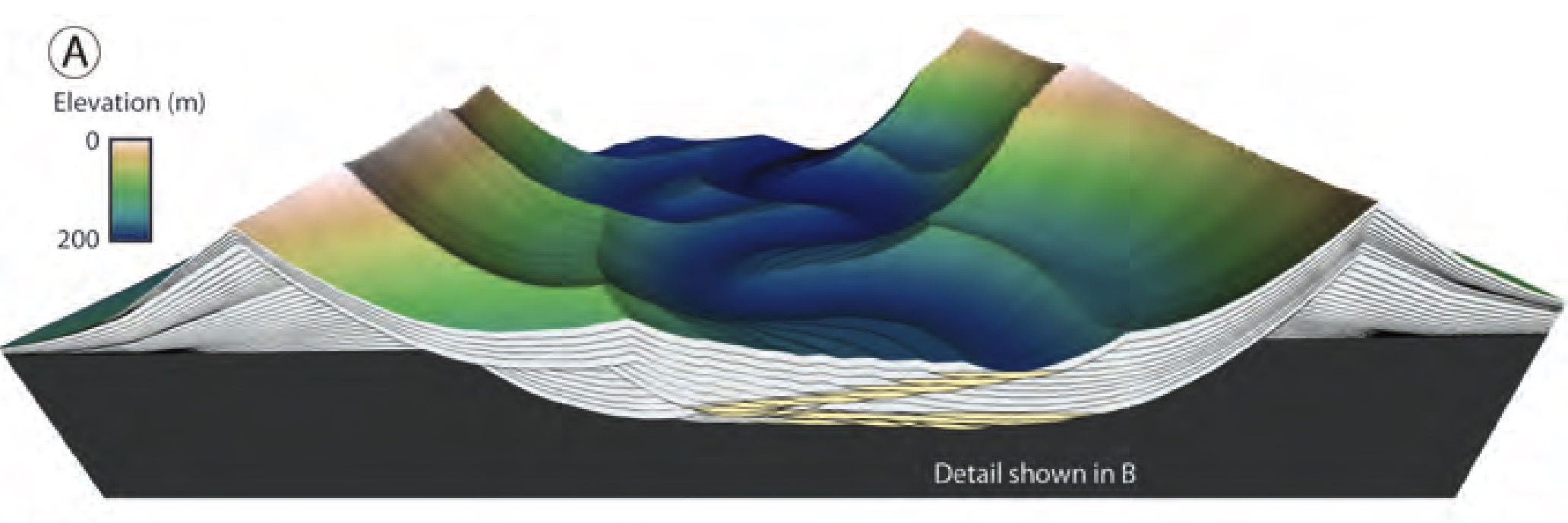 The stratigraphic record of submarine-channel evolution