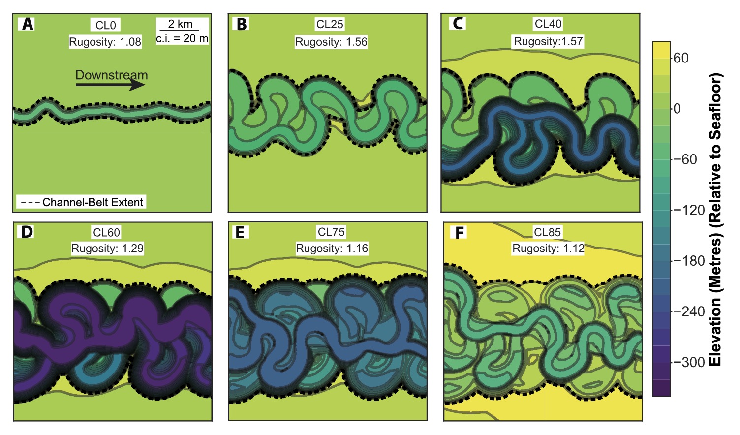 Channel trajectories control deep-water stratigraphic architecture
