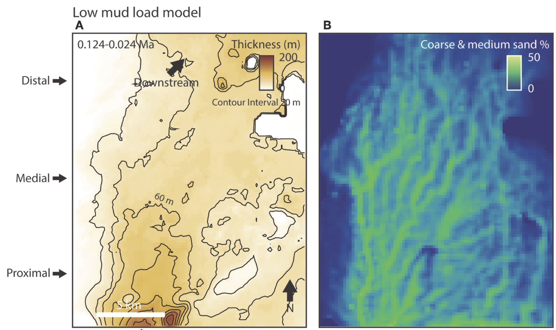 Grain-Size and Discharge Controls on Submarine-Fan Depositional Patterns From Forward Stratigraphic Models