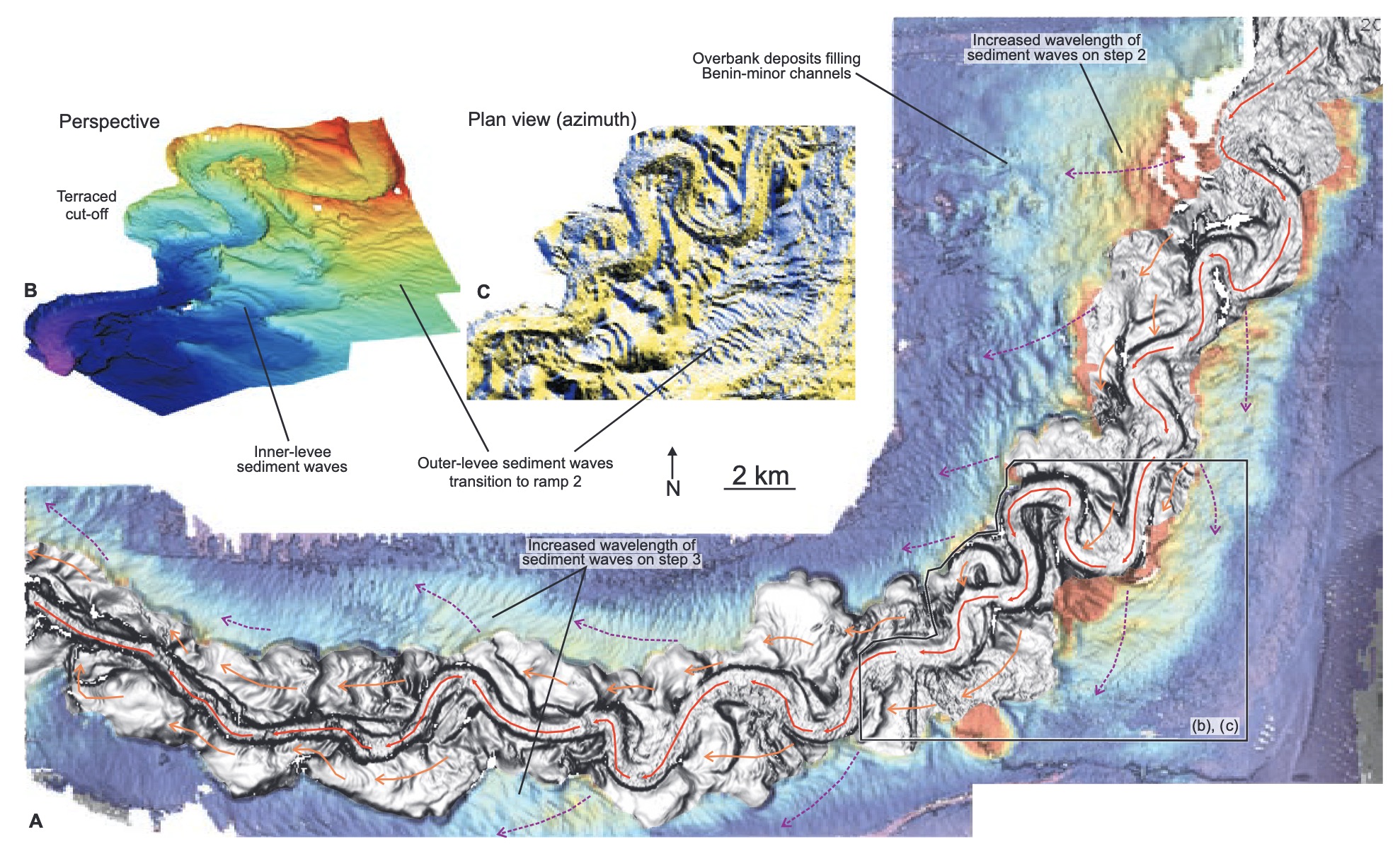 Pleistocene Seascape Evolution Above a “Simple” Stepped Slope—Western Niger Delta