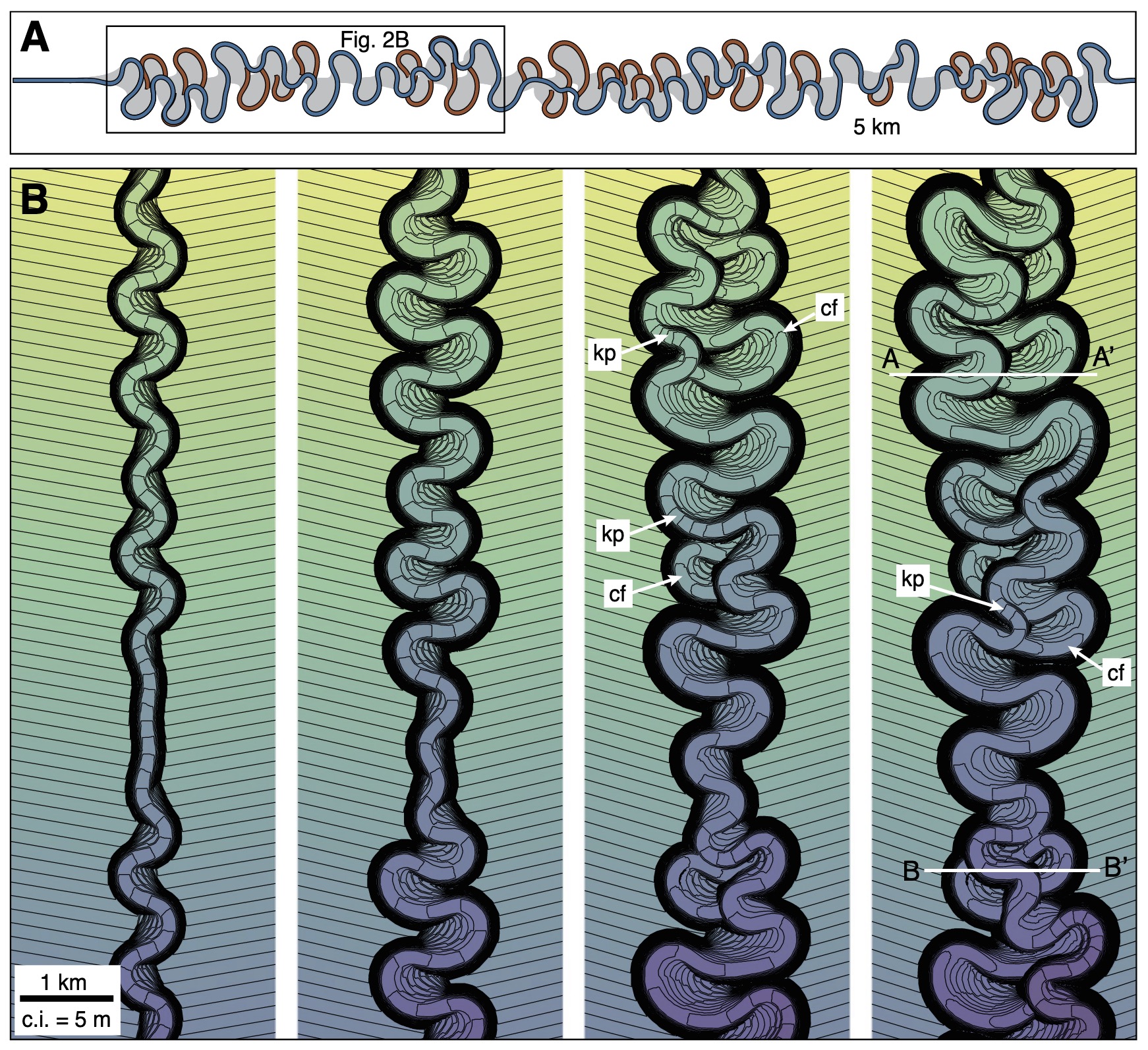 Development of cutoff-related knickpoints during early evolution of submarine channels